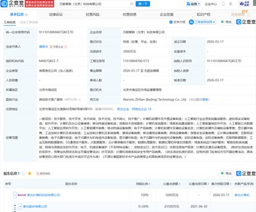 紫光股份布局AI新賽道 成立智聯科技，加碼人工智能應用軟件開發